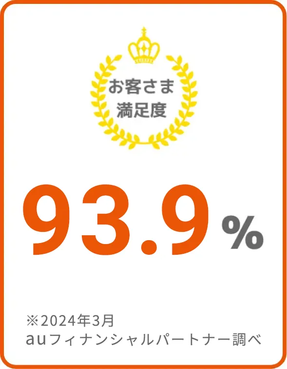 93.9%